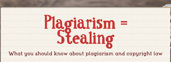 Plagiarism and Fair Use Information 